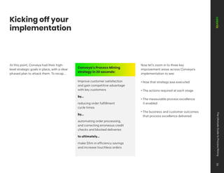 At this point, Conveya had their high-
level strategic goals in place, with a clear
phased plan to attack them. To recap...
Now let’s zoom in to three key
improvement areas across Conveya’s
implementation to see:
• How that strategy was executed
• The actions required at each stage
• The measurable process excellence
it enabled
• The business and customer outcomes
that process excellence delivered
Kicking off your
implementation
Conveya’s Process Mining
strategy in 20 seconds:
Improve customer satisfaction
and gain competitive advantage
with key customers
by…
reducing order fulfillment
cycle times
by…
automating order processing,
and correcting erroneous credit
checks and blocked deliveries
to ultimately...
make $5m in efficiency savings
and increase touchless orders
The
Ultimate
Guide
to
Process
Mining
36
 