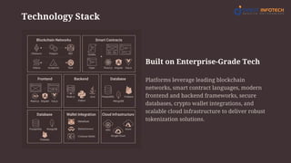 Ultimate Guide to Real Estate Tokenization Platforms | PDF