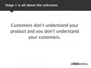 Stage 1 is all about the unknown.




   Customers don’t understand your
   product and you don’t understand
            y...
