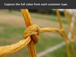Capture the full value from each customer type.
 