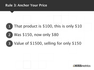 Rule 3: Anchor Your Price




 1   That product is $100, this is only $10

 2   Was $150, now only $80

 3   Value of $150...