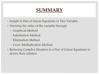 SUMMARY
• Insight to Pair of Linear Equations in Two Variable
• Deriving the value of the variable through
• Graphical Method
• Substitution Method
• Elimination Method
• Cross-Multiplication Method
• Reducing Complex Situation to a Pair of Linear Equations to
derive their solution
 