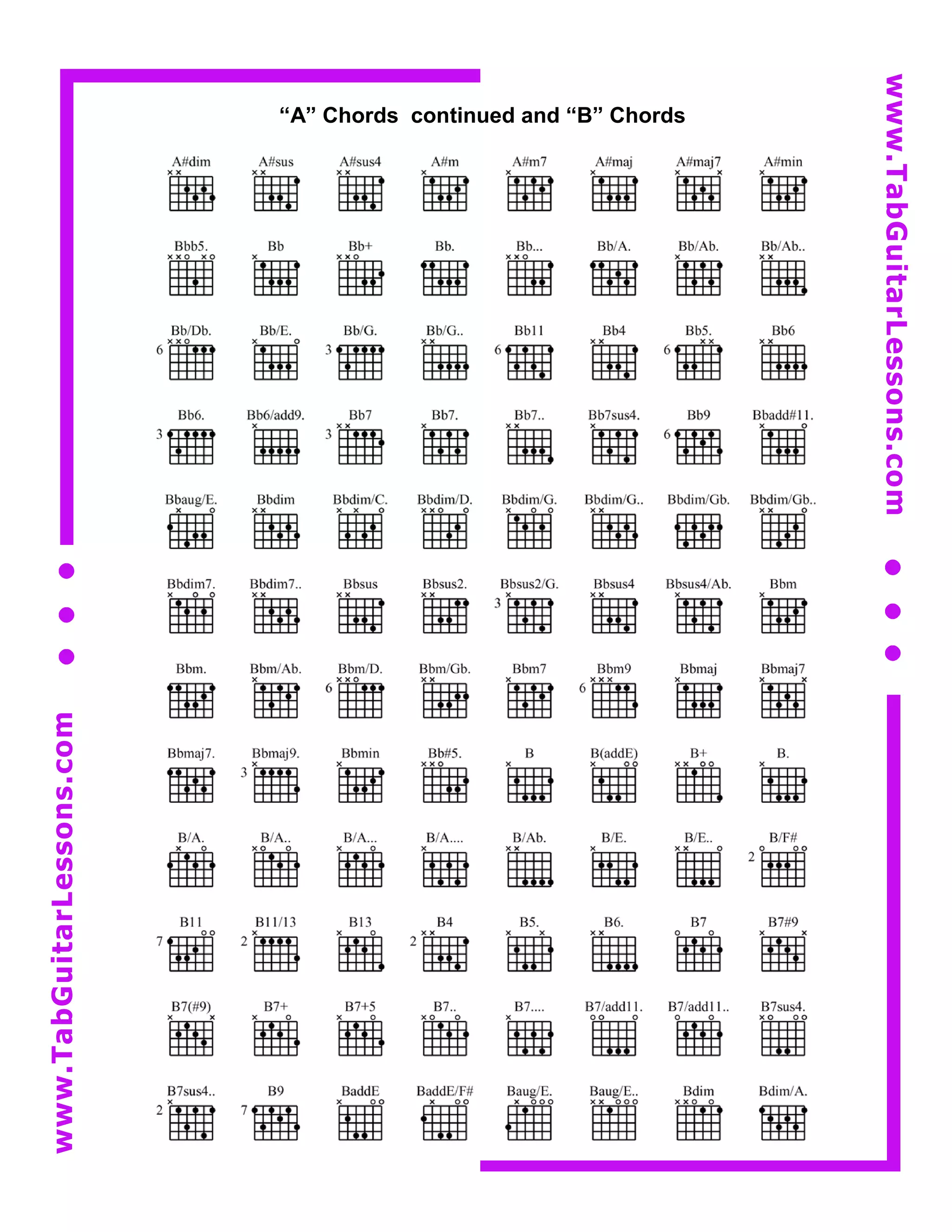 Ultimate guitar chords | PDF, image size:2048x2650