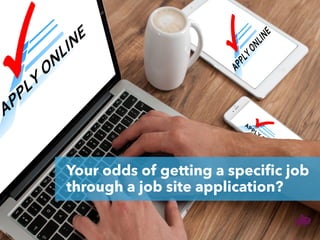 Your odds of getting a speciﬁc job
through a job site application?
 