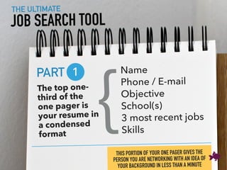 JOB SEARCH TOOL
THE ULTIMATE
The top one-
third of the
one pager is
your resume in
a condensed
format
1
{
Name
Phone / E-m...