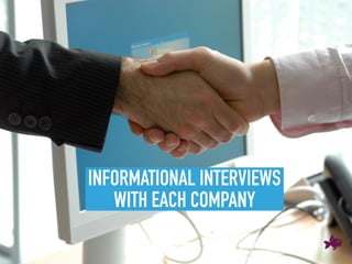INFORMATIONAL INTERVIEWS
WITH EACH COMPANY
 