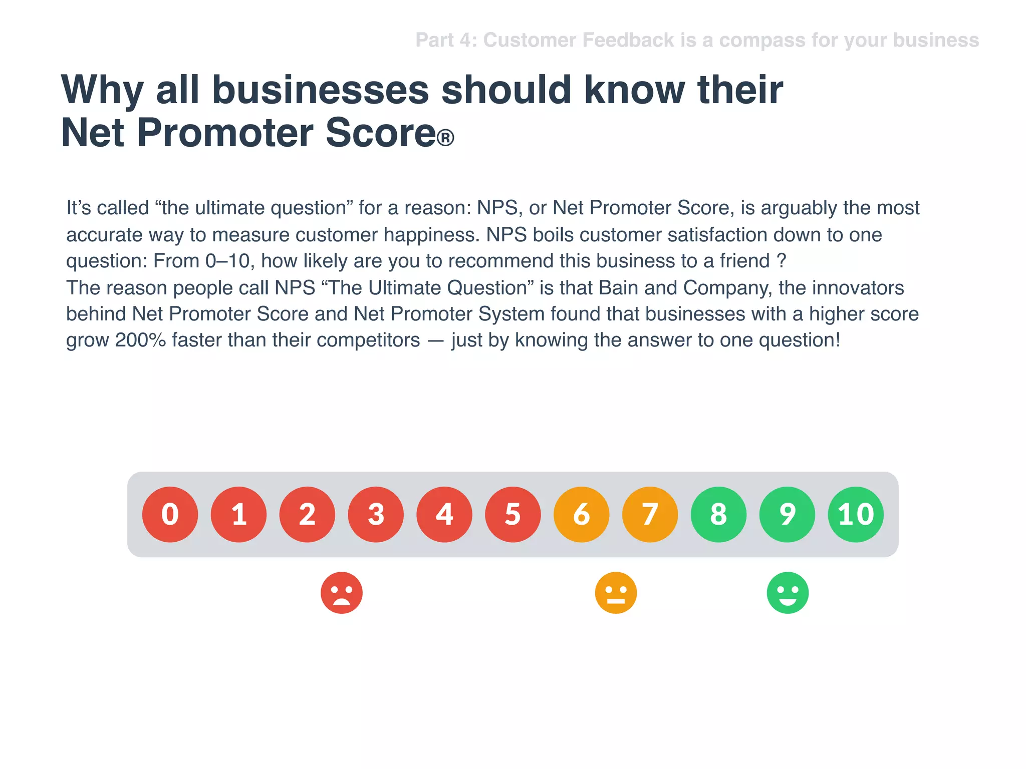 Why all businesses should know their
Net Promoter Score®
Part 4: Customer Feedback is a compass for your business
It’s called “the ultimate question” for a reason: NPS, or Net Promoter Score, is arguably the most
accurate way to measure customer happiness. NPS boils customer satisfaction down to one
question: From 0–10, how likely are you to recommend this business to a friend ?
The reason people call NPS “The Ultimate Question” is that Bain and Company, the innovators
behind Net Promoter Score and Net Promoter System found that businesses with a higher score
grow 200% faster than their competitors — just by knowing the answer to one question!
 