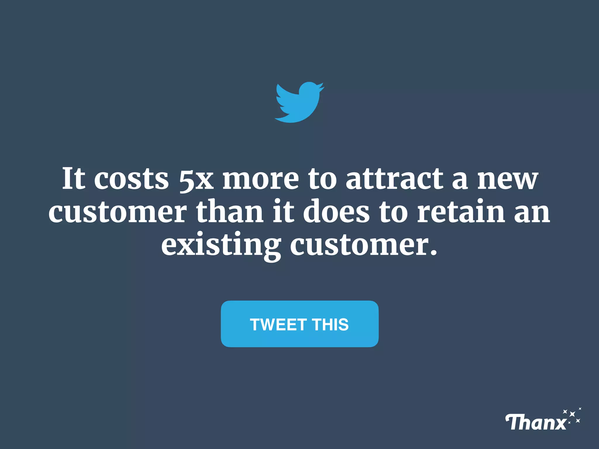 It costs 5x more to attract a new
customer than it does to retain an
existing customer.
TWEET THIS
 