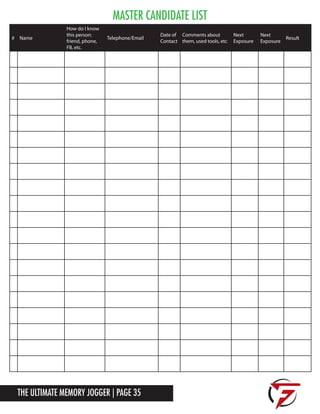 The Ultimate Memory Jogger | Page 35
Master Candidate List
# Name
How do I know
this person:
friend, phone,
FB, etc.
Telephone/Email
Date of
Contact
Comments about
them, used tools, etc
Next
Exposure
Next
Exposure
Result
 