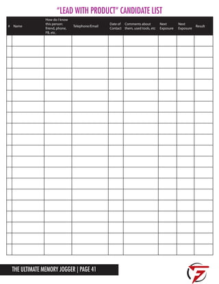 The Ultimate Memory Jogger | Page 41
“Lead with product” Candidate List
# Name
How do I know
this person:
friend, phone,
FB, etc.
Telephone/Email
Date of
Contact
Comments about
them, used tools, etc
Next
Exposure
Next
Exposure
Result
 