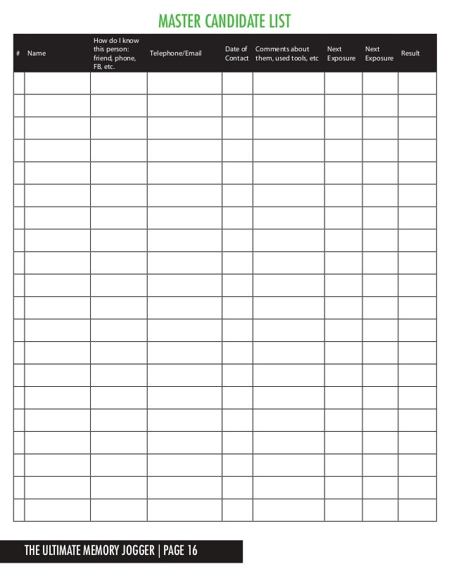 Ultimate Memory Jogger