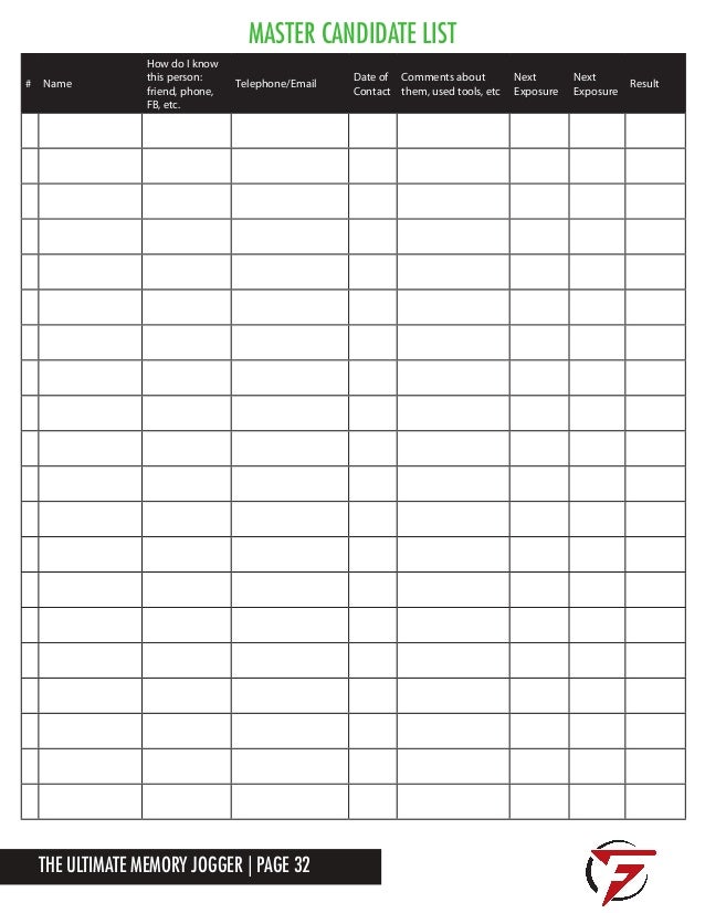 Ultimate Memory Jogger