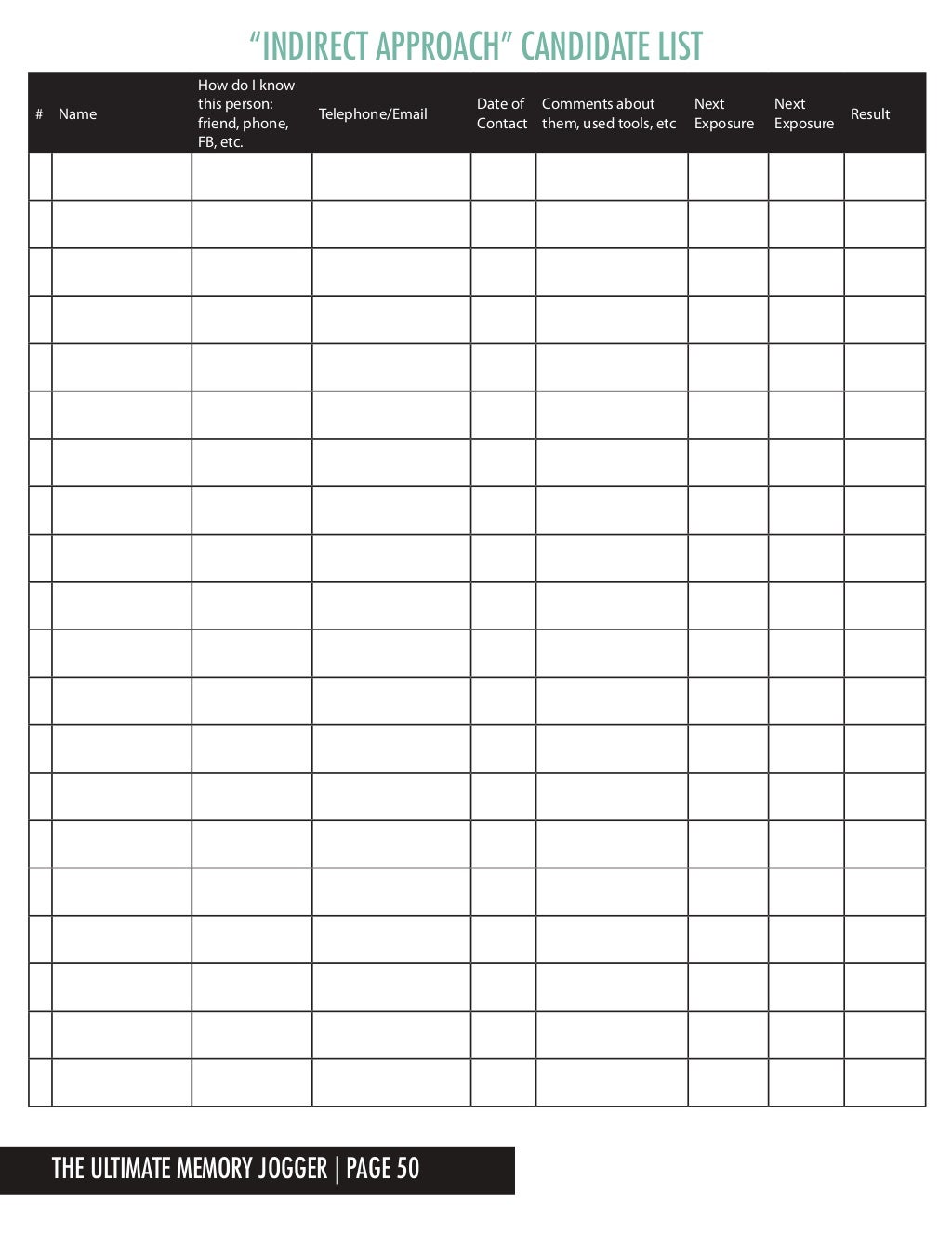 Ultimate Memory Jogger