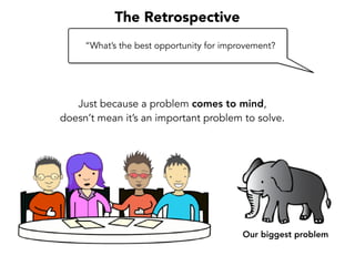 Just because a problem comes to mind,
doesn’t mean it’s an important problem to solve.
Our biggest problem
The Retrospecti...