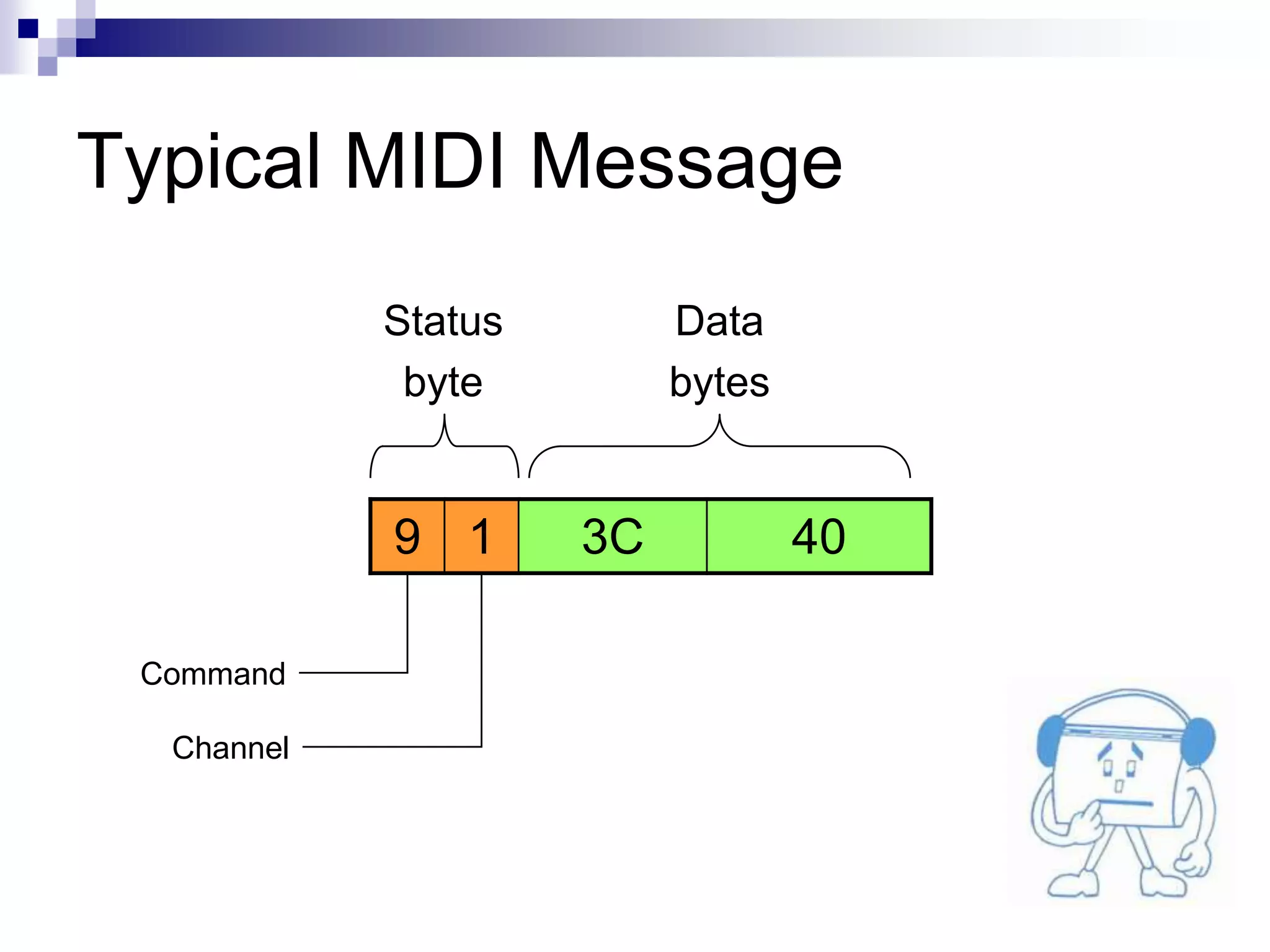 Blue Paint Job

• Original paint job was done in 2003 with “Krylon Fusion”
      • Began to chip and wear after a couple of years.


• New paint job is with “Vinyl Dye” in aerosol form
      •   Used for car interior detailing, etc.
      •   Forms a chemical bond with the ABS plastic that the case is made of
      •   In theory, will never chip or wear (bonds with plastic)
      •   We shall see!



• $20 Canadian

• Source: http://www.parasol.com
 