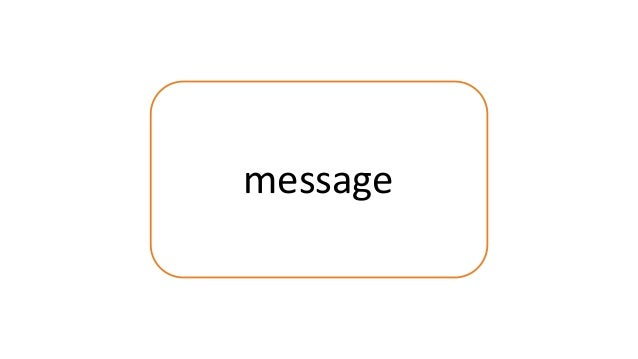 Learn and understand nodejs coupon