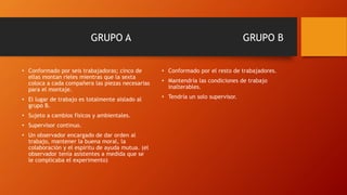 GRUPO A GRUPO B 
• Conformado por seis trabajadoras; cinco de 
ellas montan rieles mientras que la sexta 
coloca a cada compañera las piezas necesarias 
para el montaje. 
• El lugar de trabajo es totalmente aislado al 
grupo B. 
• Sujeto a cambios físicos y ambientales. 
• Supervisor continuo. 
• Un observador encargado de dar orden al 
trabajo, mantener la buena moral, la 
colaboración y el espíritu de ayuda mutua. (el 
observador tenia asistentes a medida que se 
le complicaba el experimento) 
• Conformado por el resto de trabajadores. 
• Mantendría las condiciones de trabajo 
inalterables. 
• Tendría un solo supervisor. 
 
