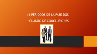 11 PERIODOS DE LA FASE DOS 
• CUADRO DE CONCLUSIONES 
 