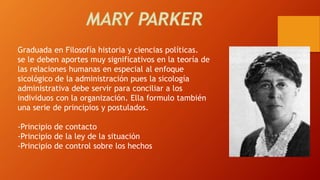 Graduada en Filosofía historia y ciencias políticas. 
se le deben aportes muy significativos en la teoría de 
las relaciones humanas en especial al enfoque 
sicológico de la administración pues la sicología 
administrativa debe servir para conciliar a los 
individuos con la organización. Ella formulo también 
una serie de principios y postulados. 
-Principio de contacto 
-Principio de la ley de la situación 
-Principio de control sobre los hechos 
 