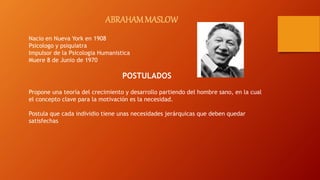 ABRAHAM MASLOW 
Nacio en Nueva York en 1908 
Psicologo y psiquiatra 
Impulsor de la Psicologia Humanistica 
Muere 8 de Junio de 1970 
POSTULADOS 
Propone una teoría del crecimiento y desarrollo partiendo del hombre sano, en la cual 
el concepto clave para la motivación es la necesidad. 
Postula que cada individio tiene unas necesidades jerárquicas que deben quedar 
satisfechas 
 