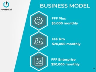 The Ultimate Startup Pitch Deck Template and Example Startup Pitch | PDF