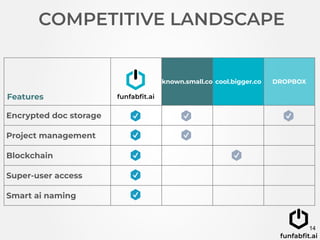 The Ultimate Startup Pitch Deck Template and Example Startup Pitch | PDF