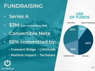 The Ultimate Startup Pitch Deck Template and Example Startup Pitch | PDF