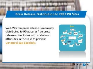 Well-Written press release is manually
distributed to 90 popular free press
releases directories with no-follow
attributes in the links to prevent
unnatural bad backlinks.
Press Release Distribution to FREE PR Sites
free
 