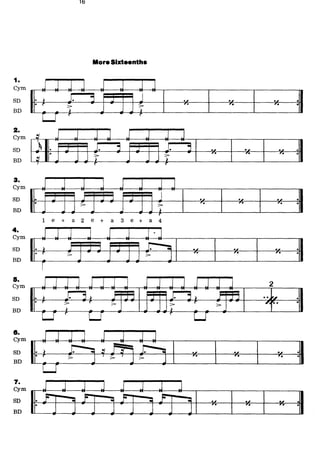 Carmine Appice Realistc Rock