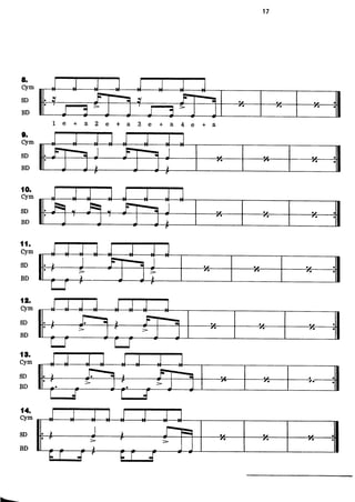 Carmine Appice Realistc Rock