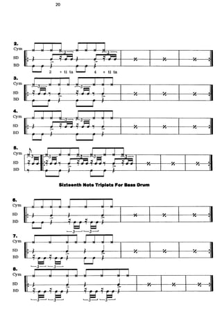 Carmine Appice Realistc Rock