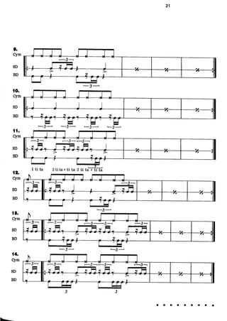 Carmine Appice Realistc Rock