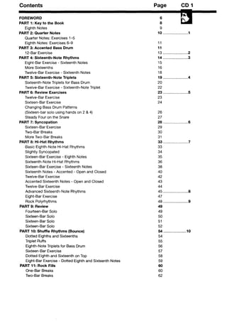 Carmine Appice Realistc Rock