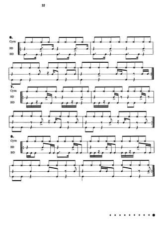 Carmine Appice Realistc Rock