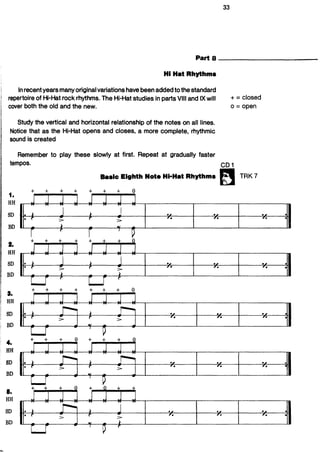 Carmine Appice Realistc Rock