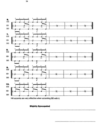 Carmine Appice Realistc Rock