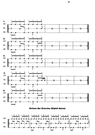 Carmine Appice Realistc Rock