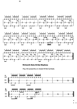 Carmine Appice Realistc Rock