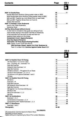 Carmine Appice Realistc Rock