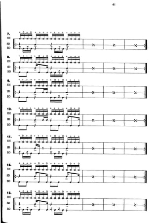 Carmine Appice Realistc Rock