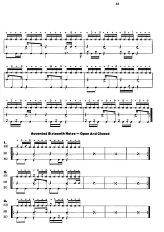 Carmine Appice Realistc Rock