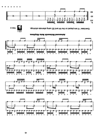 Carmine Appice Realistc Rock