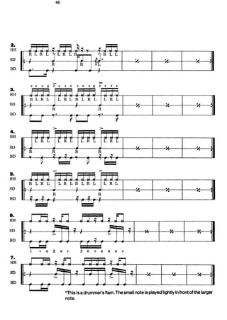 Carmine Appice Realistc Rock