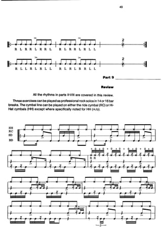 Carmine Appice Realistc Rock