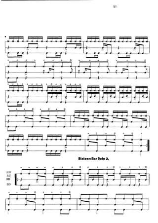 Carmine Appice Realistc Rock