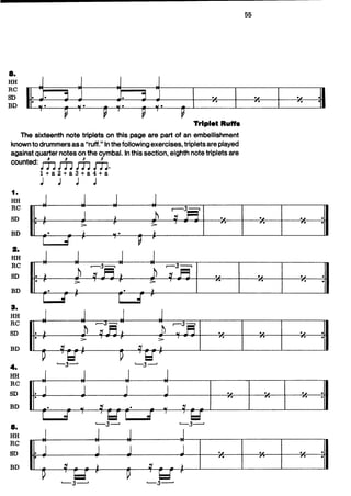 Carmine Appice Realistc Rock