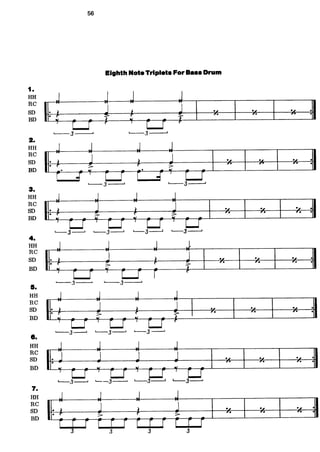 Carmine Appice Realistc Rock