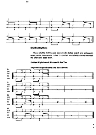 Carmine Appice Realistc Rock