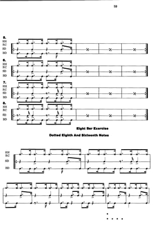 Carmine Appice Realistc Rock