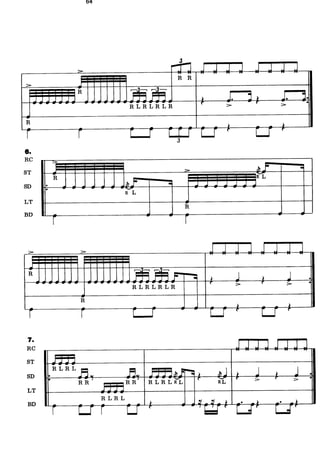 Carmine Appice Realistc Rock